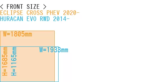 #ECLIPSE CROSS PHEV 2020- + HURACAN EVO RWD 2014-